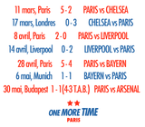 Médias 8